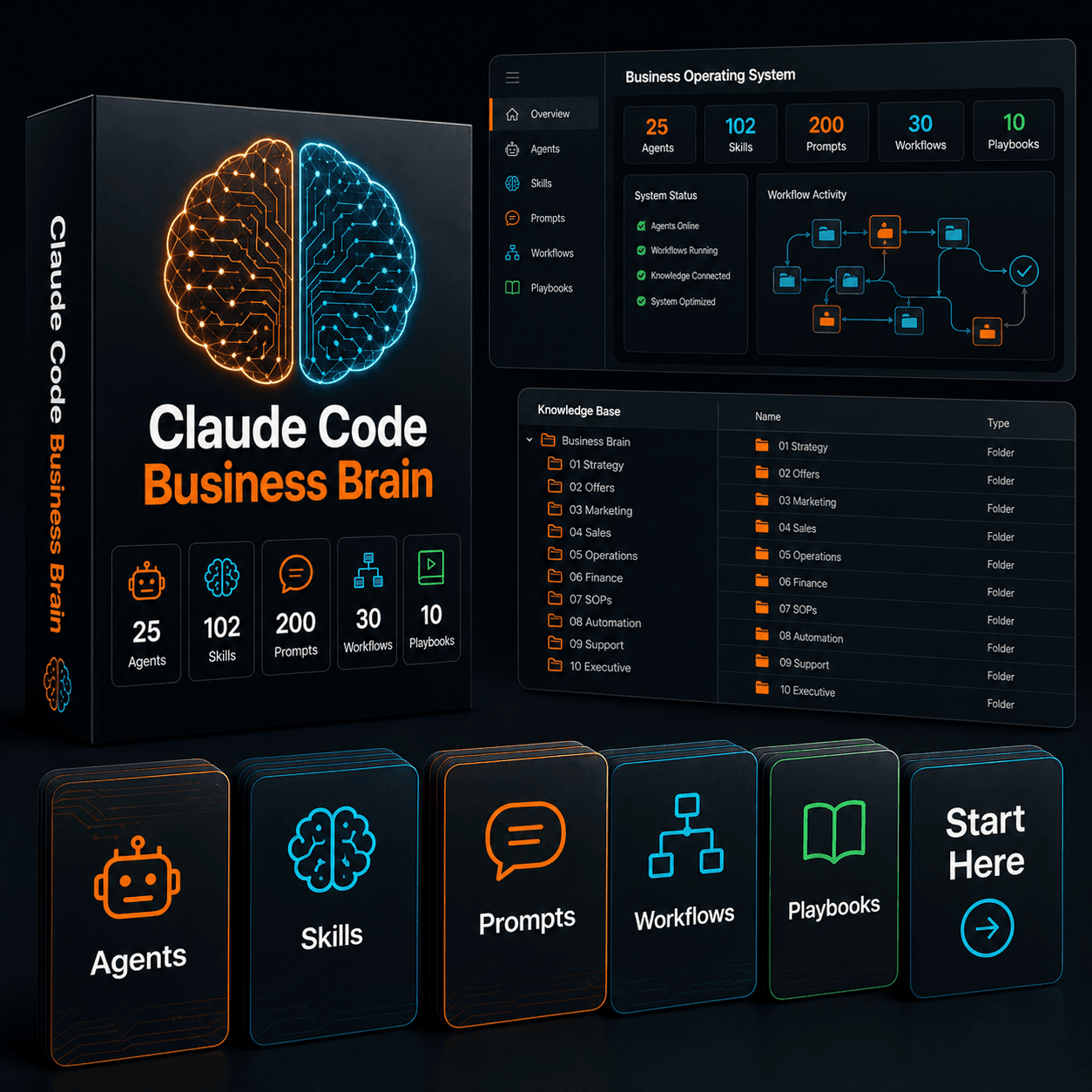 Claude Code Business Brain dashboard and product preview